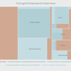 Illustration for article titled Furloughed Employees During the Shutdown, Visualized
